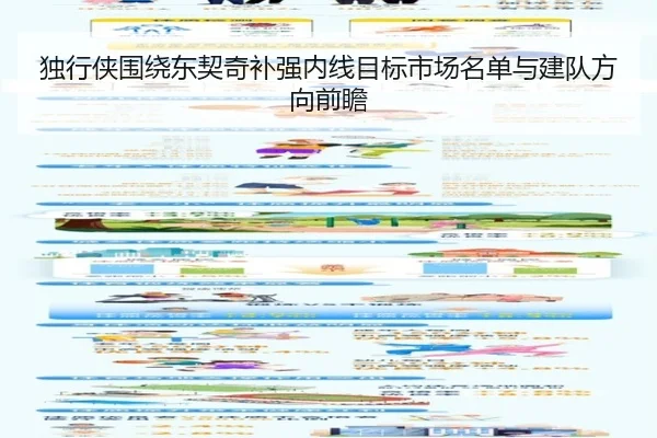 独行侠围绕东契奇补强内线目标市场名单与建队方向前瞻
